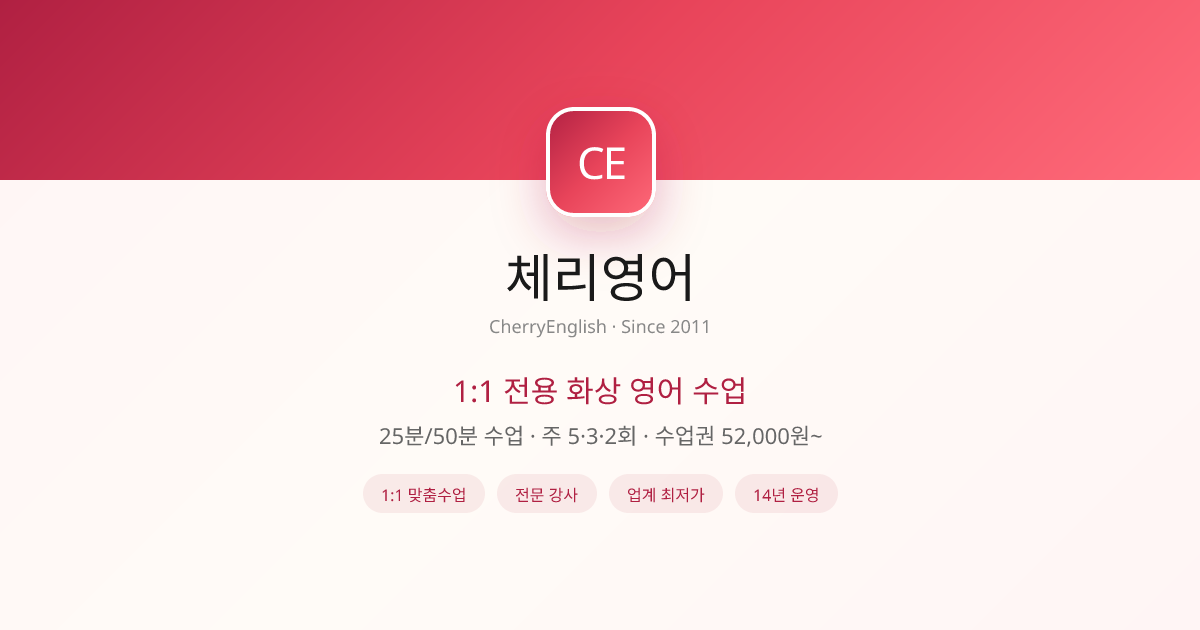 CherryEnglish screenshot 2
